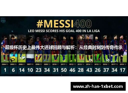 超级杯历史上最伟大进球回顾与解析：从经典时刻到传奇传承