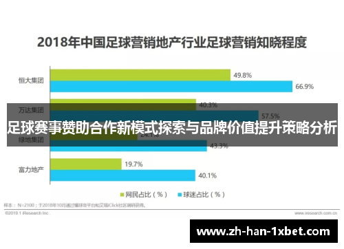 足球赛事赞助合作新模式探索与品牌价值提升策略分析 足球赛事赞助合作新模式探索与品牌价值提升策略分析