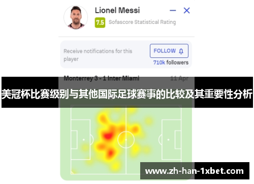 美冠杯比赛级别与其他国际足球赛事的比较及其重要性分析 美冠杯比赛级别与其他国际足球赛事的比较及其重要性分析
