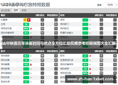 法甲联赛历年决赛时间与地点全方位汇总权威参考终极指南大全汇编 法甲联赛历年决赛时间与地点全方位汇总权威参考终极指南大全汇编