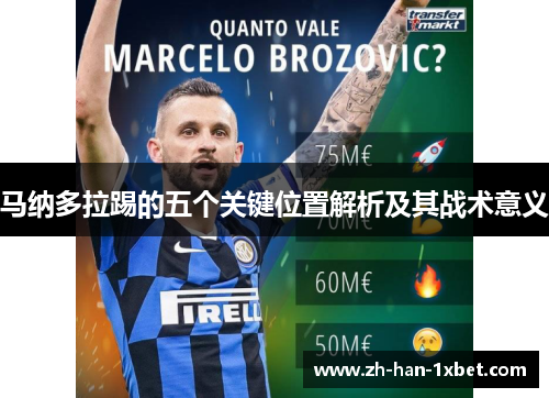 马纳多拉踢的五个关键位置解析及其战术意义 马纳多拉踢的五个关键位置解析及其战术意义