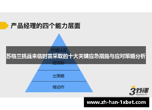 苏格兰挑战来临时需采取的十大关键应急措施与应对策略分析