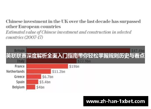 英联联赛深度解析全面入门指南带你轻松掌握规则历史与看点