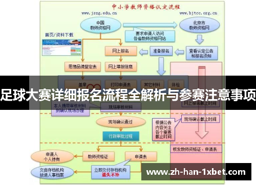 足球大赛详细报名流程全解析与参赛注意事项