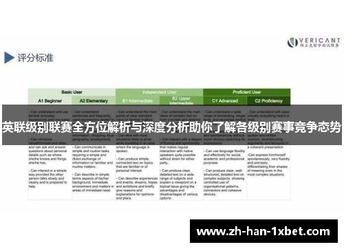 英联级别联赛全方位解析与深度分析助你了解各级别赛事竞争态势