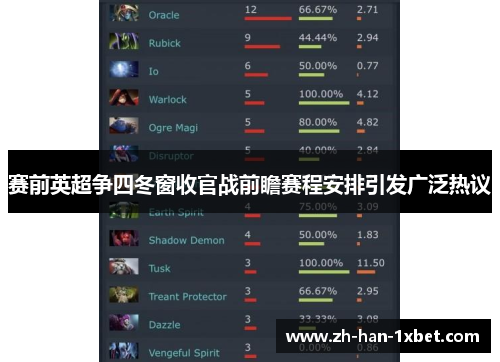 赛前英超争四冬窗收官战前瞻赛程安排引发广泛热议 赛前英超争四冬窗收官战前瞻赛程安排引发广泛热议